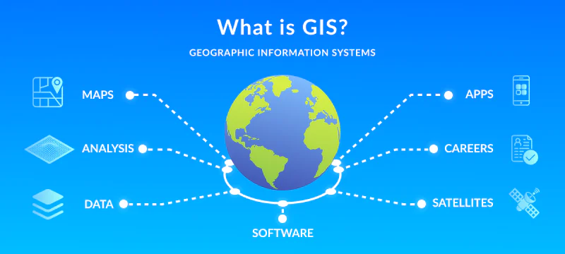 GIS Application Development: The Complete Guide for Non-Coders - 10