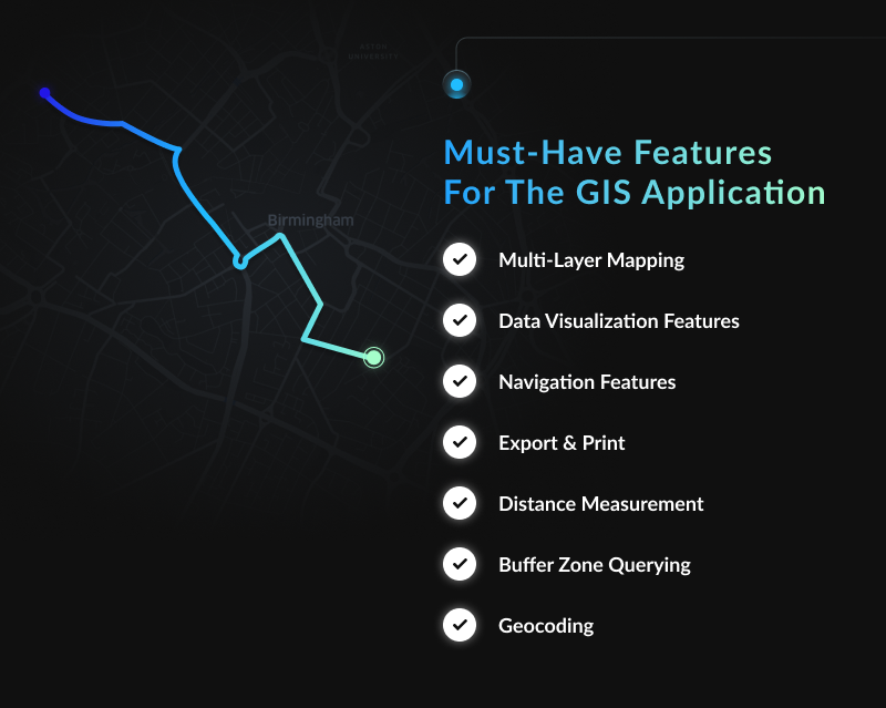 GIS Application Development: The Complete Guide for Non-Coders - 11