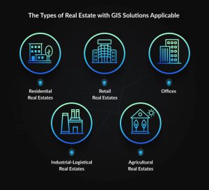 GIS in Real Estate: How It can Improve Your Business