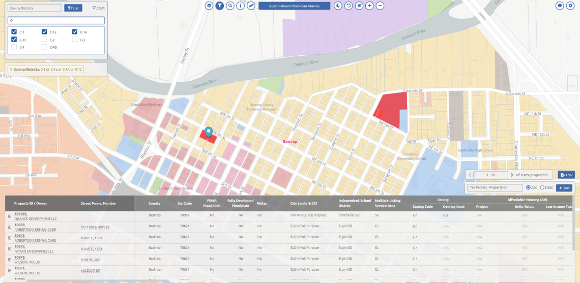 filter for parcels with specific zoning codes