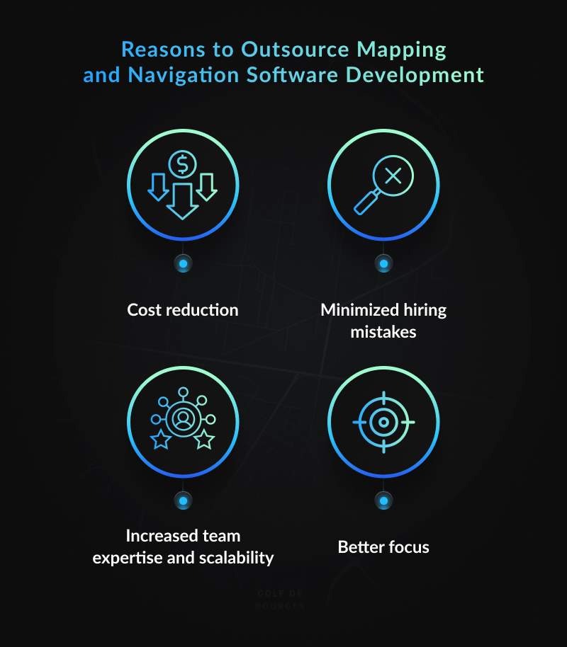 5 Best Navigation and Mapping Software Development Companies - 16