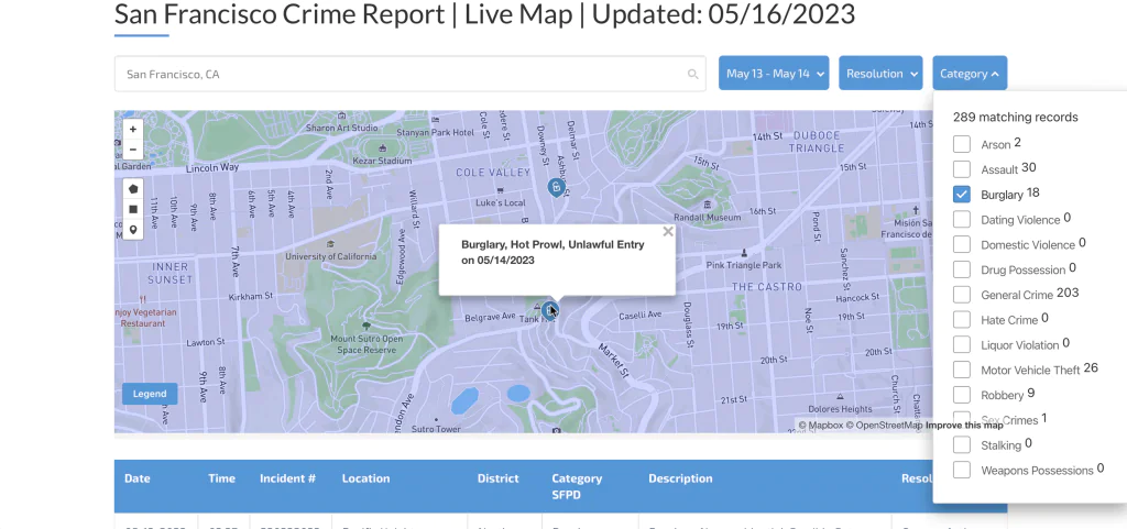 burglary report mapping