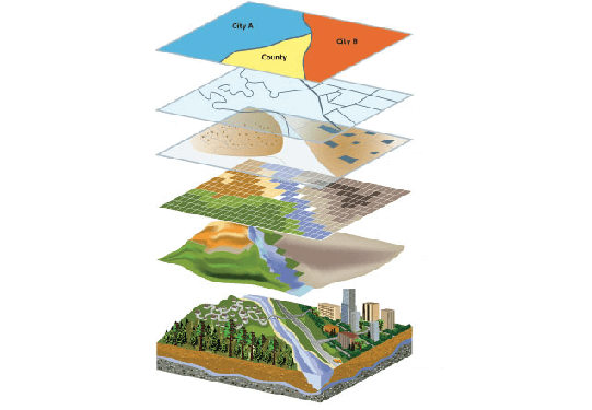 GIS Technology Trends That Driving The Future - 7