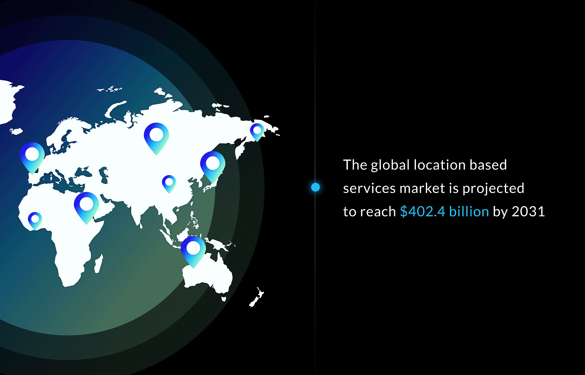 Location Based Services market